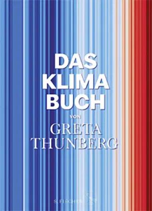 Das Klima Buch